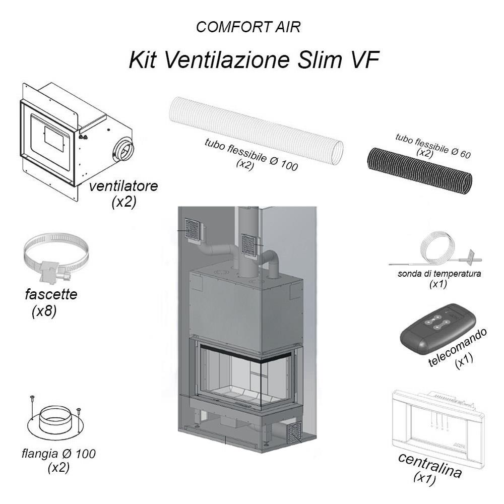 Kit Ventilazione Slim VF (Comfort Air Slim) Ventilazione Forzata