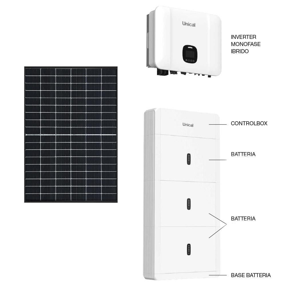 Kw 5,00 con batteria da Kw 5,12
